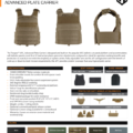 Trooper™ APC, Advanced Plate Carrier