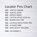 Eemann Tech Spare Locator Pin for Red Dot Mount V1 - 2 pcs./Set