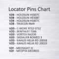 Eemann Tech Spare Locator Pin for Red Dot Mount V2 - 2 pcs./Set - Image 2