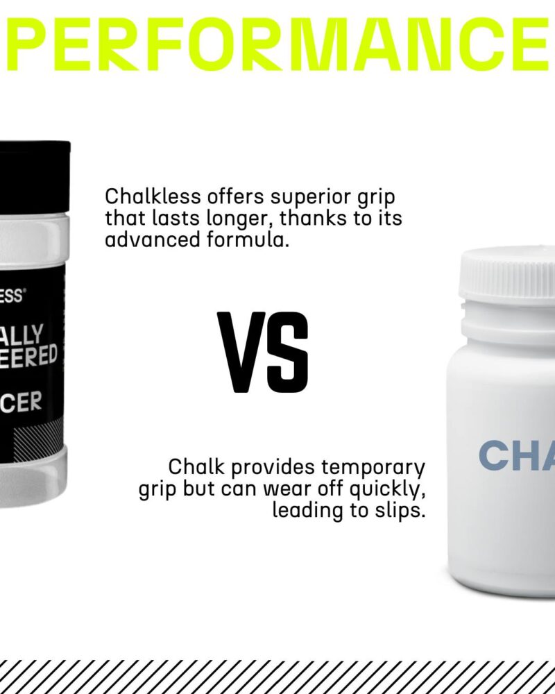 Chalkless Bottle (8G) - Image 3